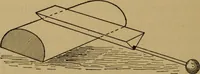 An illustration from A text-book on sound (1908)