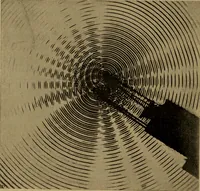 An illustration from A text-book on sound (1908)