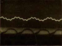 An illustration from A text-book on sound (1908)