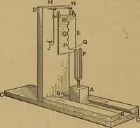 An illustration from A text-book on sound (1908)