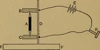 An illustration from A text-book on sound (1908)