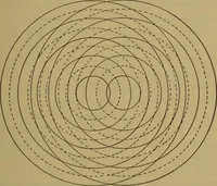 An illustration from A text-book on sound (1908)