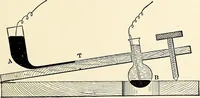 An illustration from Text-book on static electricity (1904)
