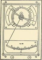 An illustration from Text-book on static electricity (1904)