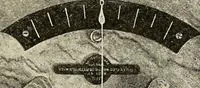 An illustration from Text-book on static electricity (1904)