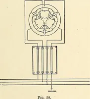 An illustration from Text-book on static electricity (1904)