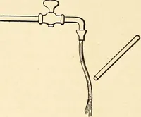 An illustration from Text-book on static electricity (1904)