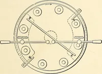 An illustration from Text-book on static electricity (1904)