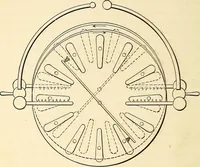 An illustration from Text-book on static electricity (1904)