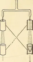 An illustration from Text-book on static electricity (1904)