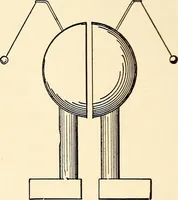An illustration from Text-book on static electricity (1904)