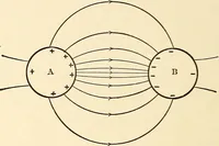 An illustration from Text-book on static electricity (1904)