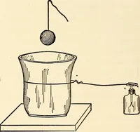 An illustration from Text-book on static electricity (1904)