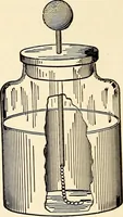 An illustration from Text-book on static electricity (1904)