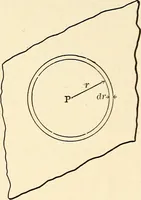 An illustration from Text-book on static electricity (1904)