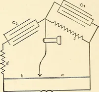 An illustration from Text-book on static electricity (1904)