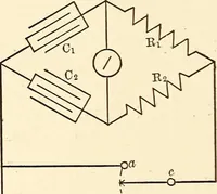 An illustration from Text-book on static electricity (1904)