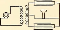 An illustration from Text-book on static electricity (1904)