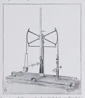 An illustration from Textilberichte über Wissenschaft, Industrie und Handel (1920)