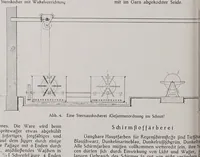 Picture 14 of 16 from Textilberichte über Wissenschaft, Industrie und Handel (1920), leaf 462