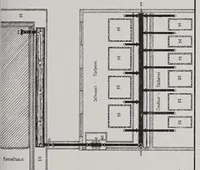 An illustration from Textilberichte über Wissenschaft, Industrie und Handel (1920)