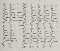 An illustration from Textilberichte über Wissenschaft, Industrie und Handel (1920)