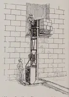 An illustration from Textilberichte über Wissenschaft, Industrie und Handel (1920)
