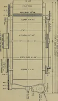 An illustration from Textile applied arithmetic and calculations (1919)