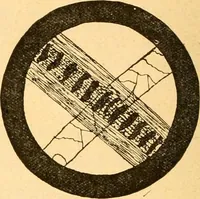 Picture 20 of 59 from Textile calculations: being a guide to calculations relating to the construction of all kinds of yarns and fabrics (1896), leaf 107