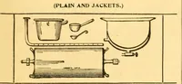 Picture 53 of 59 from Textile calculations: being a guide to calculations relating to the construction of all kinds of yarns and fabrics (1896), leaf 182