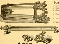 Picture 4 of 59 from Textile calculations: being a guide to calculations relating to the construction of all kinds of yarns and fabrics (1896), leaf 8