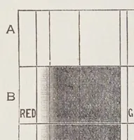 An illustration from Textile colour mixing : a manual intended for the use of dyers, calico printers, and colour chemists (1927)