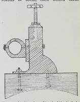 Picture 7 of 14 from Textile defects and suggestions : a collection of essays describing various improvements relating to the manufacture of all kinds of textile fabrics : from the American wool and cotton reporter (1912), leaf 76