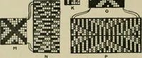 An illustration from Textile design and colour; elementary weaves and figured fabrics (1921)