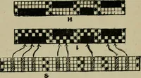 An illustration from Textile design and colour; elementary weaves and figured fabrics (1921)