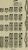 An illustration from Textile design and colour; elementary weaves and figured fabrics (1921)