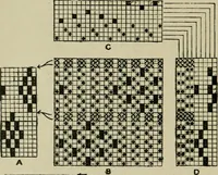 An illustration from Textile design and colour; elementary weaves and figured fabrics (1921)