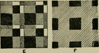 An illustration from Textile design and colour; elementary weaves and figured fabrics (1921)