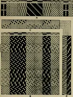 An illustration from Textile design and colour; elementary weaves and figured fabrics (1921)