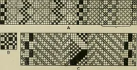 An illustration from Textile design and colour; elementary weaves and figured fabrics (1921)