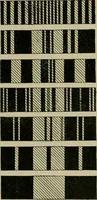 An illustration from Textile design and colour; elementary weaves and figured fabrics (1921)