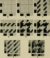 An illustration from Textile design and colour; elementary weaves and figured fabrics (1921)