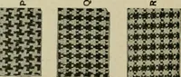 Picture 150 of 413 from Textile design and colour; elementary weaves and figured fabrics (1921), leaf 167