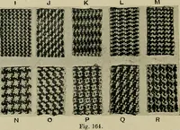An illustration from Textile design and colour; elementary weaves and figured fabrics (1921)