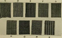 An illustration from Textile design and colour; elementary weaves and figured fabrics (1921)
