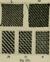 An illustration from Textile design and colour; elementary weaves and figured fabrics (1921)