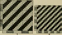 An illustration from Textile design and colour; elementary weaves and figured fabrics (1921)