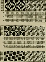 An illustration from Textile design and colour; elementary weaves and figured fabrics (1921)