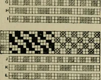 An illustration from Textile design and colour; elementary weaves and figured fabrics (1921)
