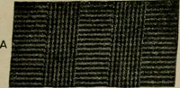 An illustration from Textile design and colour; elementary weaves and figured fabrics (1921)